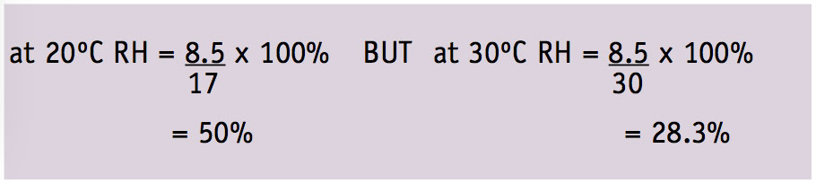 42a---humidity-equation---rcoll